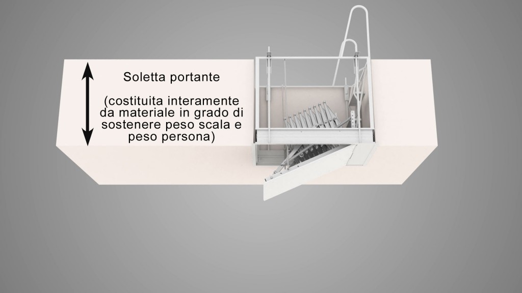 Scale retrattili per solai di elevato spessore